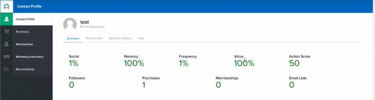 Clickfunnels Email Automation