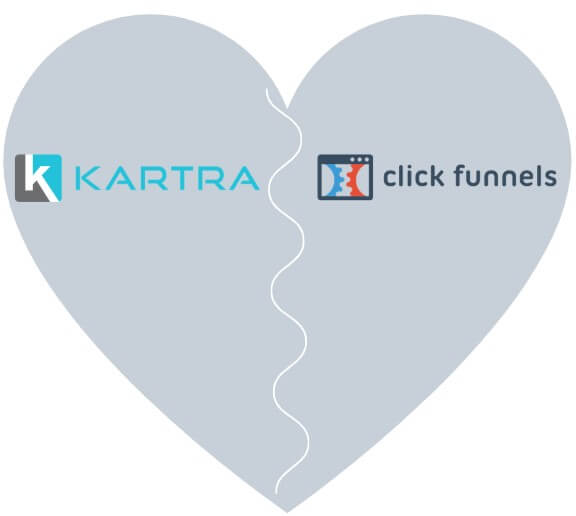 kartra vs clickfunnels