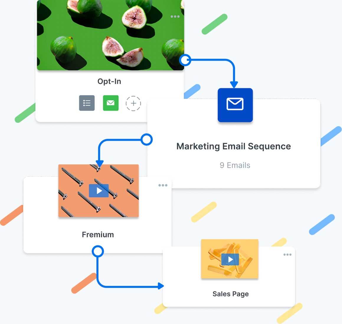 kajabi_marketing altenative