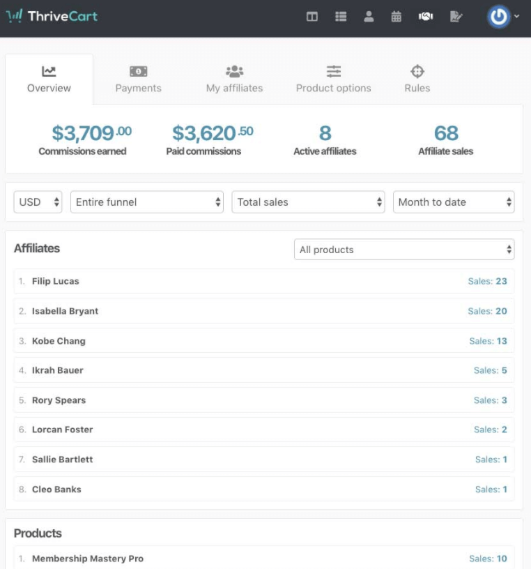 Thrivecart affiliate center