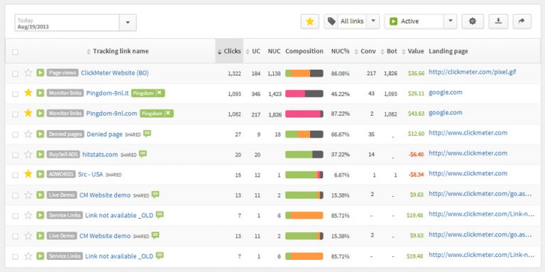 clickmeter_tracking
