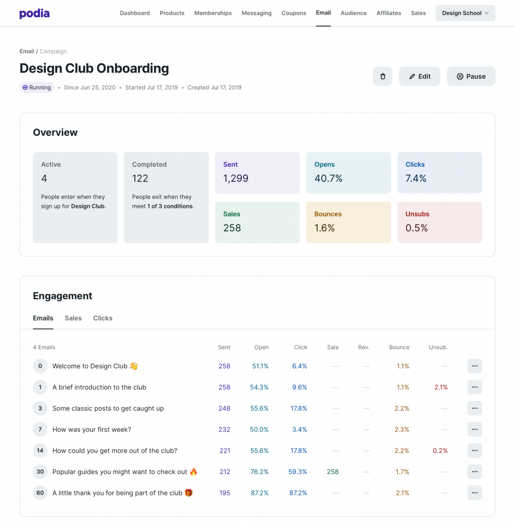 podia_email_marketing