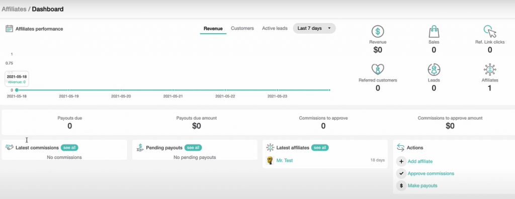 Learnworlds_affiliate management