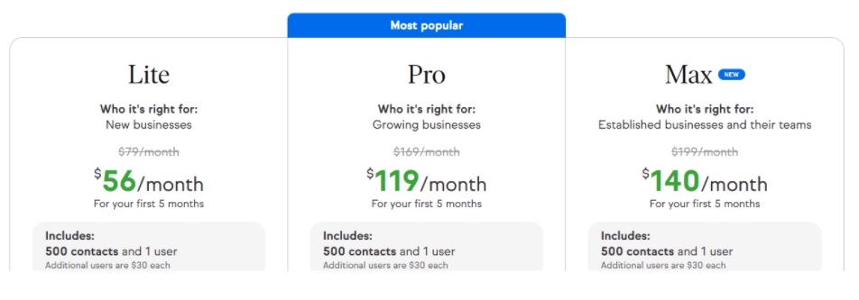 keap pricing