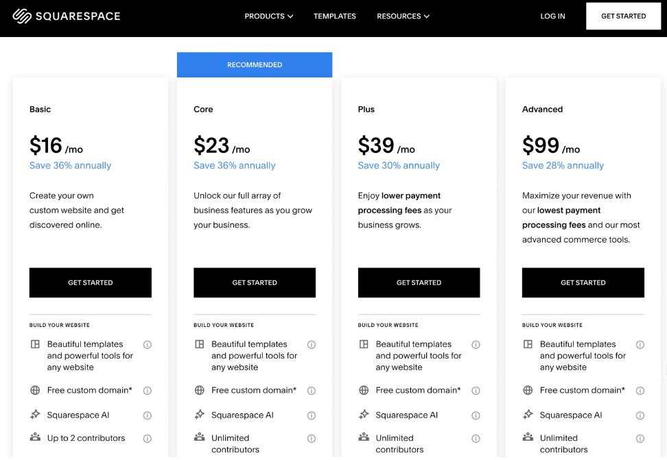 squarespace-pricing-list